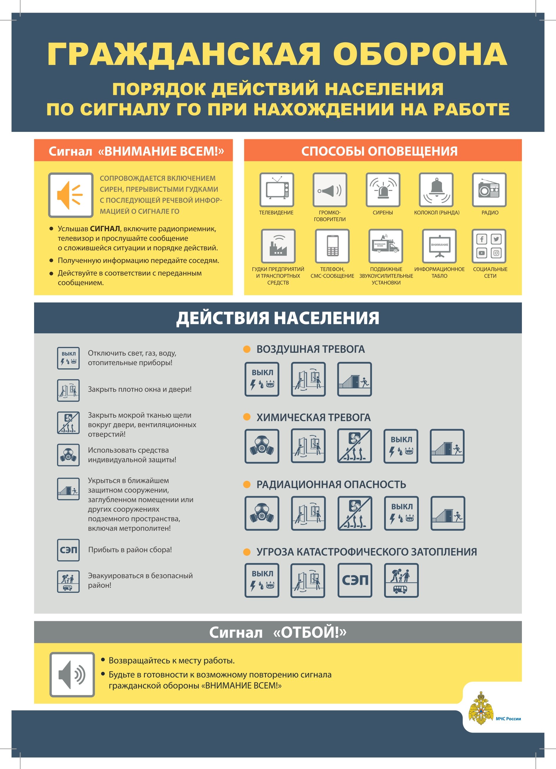 МБОУ СОШ №8 - Антитеррористическая деятельность